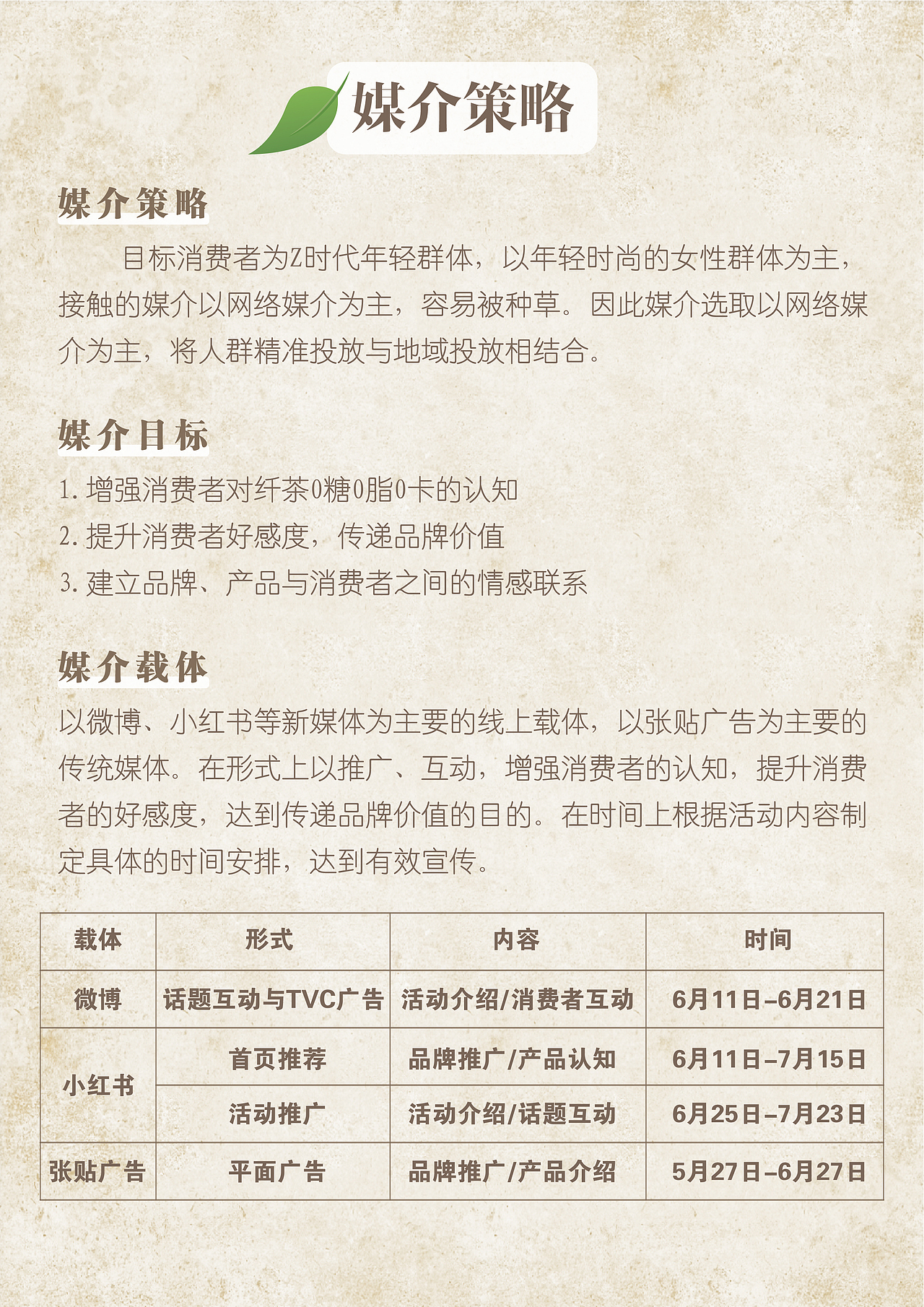 《你是我的“零”感缪斯》策划案（图ZMzA5NjQyNjQw） - 文案/策划 - 站酷设计师Florine_Lin原创素材 - 站酷ZCOOL