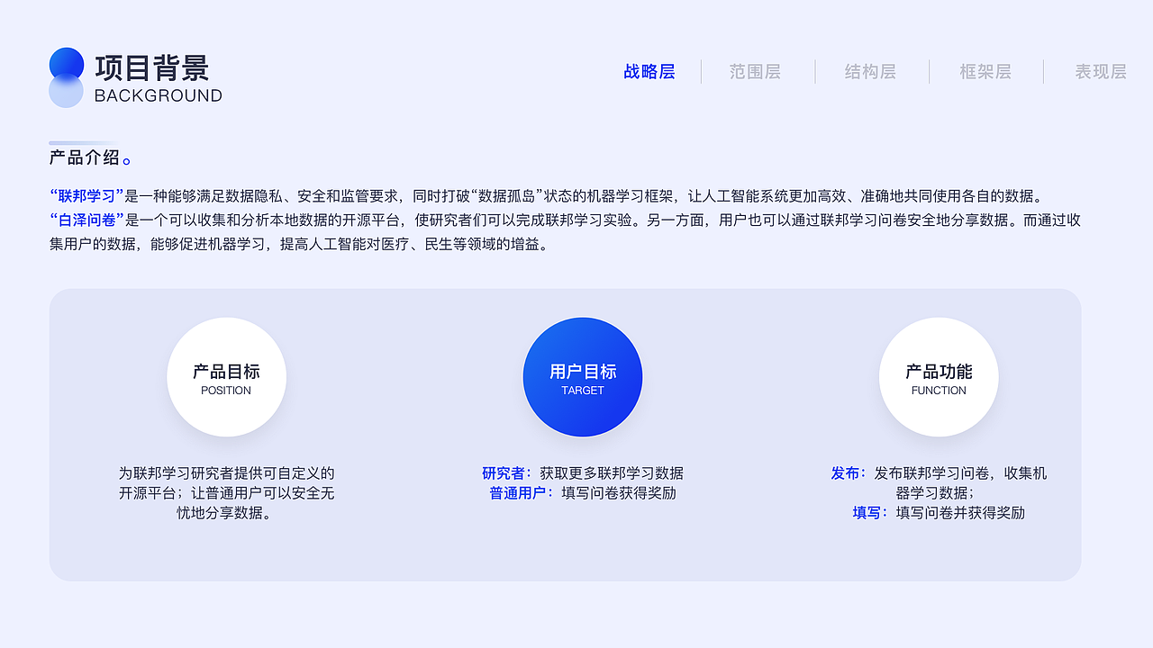 作品集（UX/UE方向）（图ZMzAwNjk5NDM2） - 交互/UE - 站酷设计师Kev1nKing原创素材 - 站酷ZCOOL