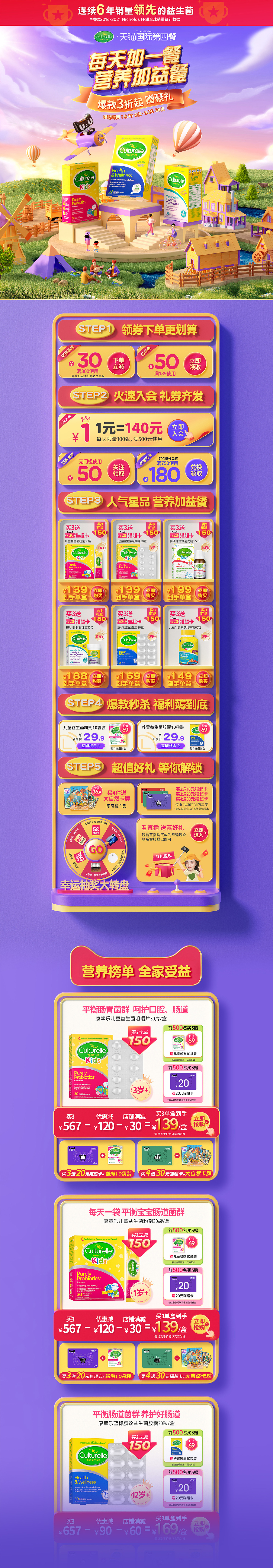 2022年电商视觉 -康萃乐