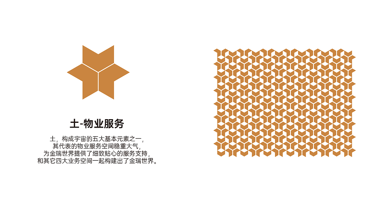 金瑞中国—地产品牌logo设计（图ZMzI5MzYyMTY0） - 品牌 - 站酷设计师三川三川三川原创素材 - 站酷ZCOOL