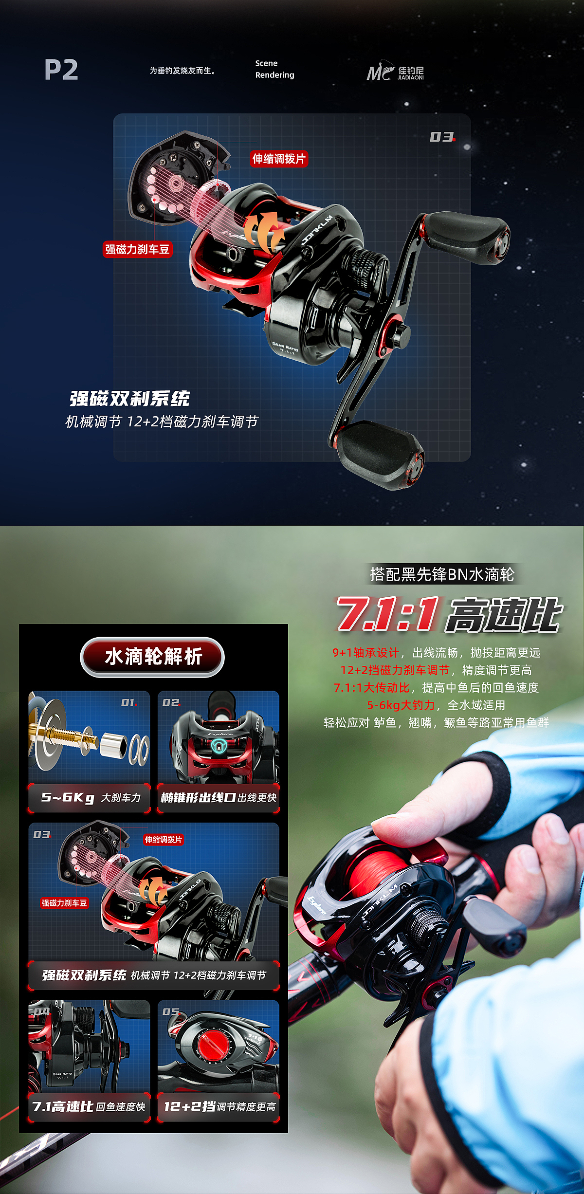 佳钓尼C4D三维建模路亚详情页制作设计展示