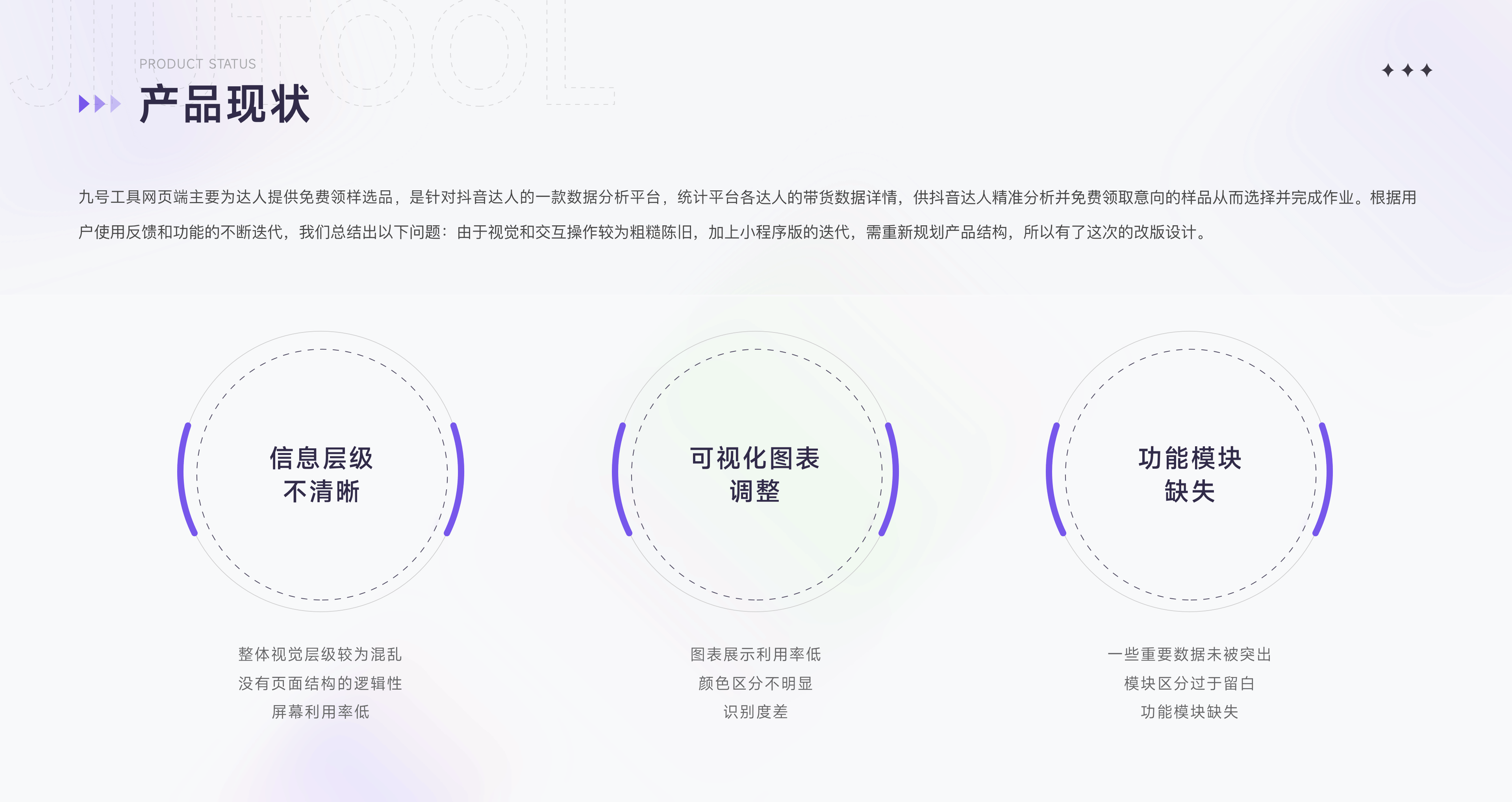 「2023」年度项目总结(图ZMzU0MTUxMDQw) - APP界面 - 站酷设计师雯静妹妹原创素材 - 站酷ZCOOL
