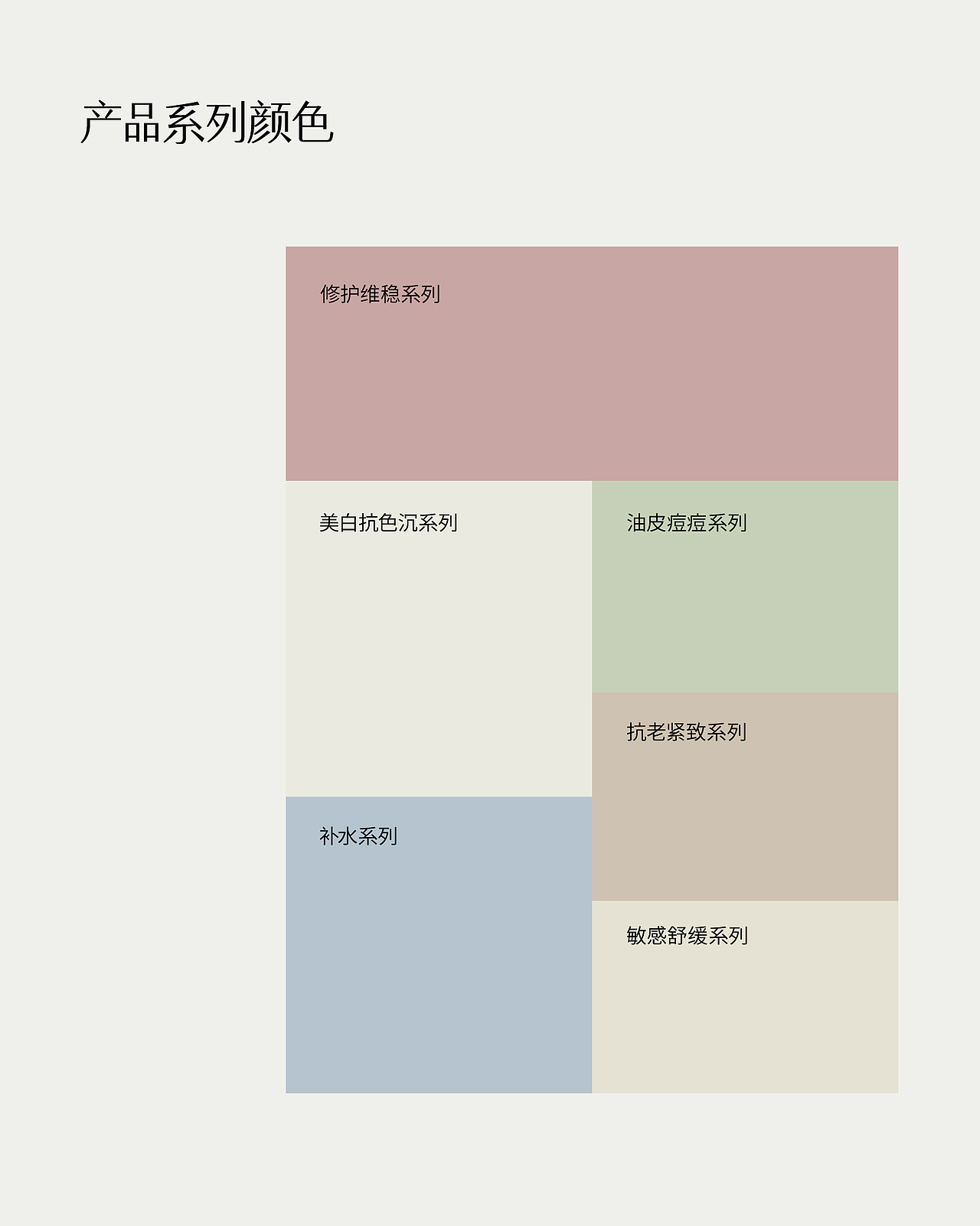 三草两木灵芝系列视觉全案 | nofans design(图ZMzIzMzA0MTQ0) - 电商 - 站酷设计师nofans徐适原创素材 - 站酷ZCOOL