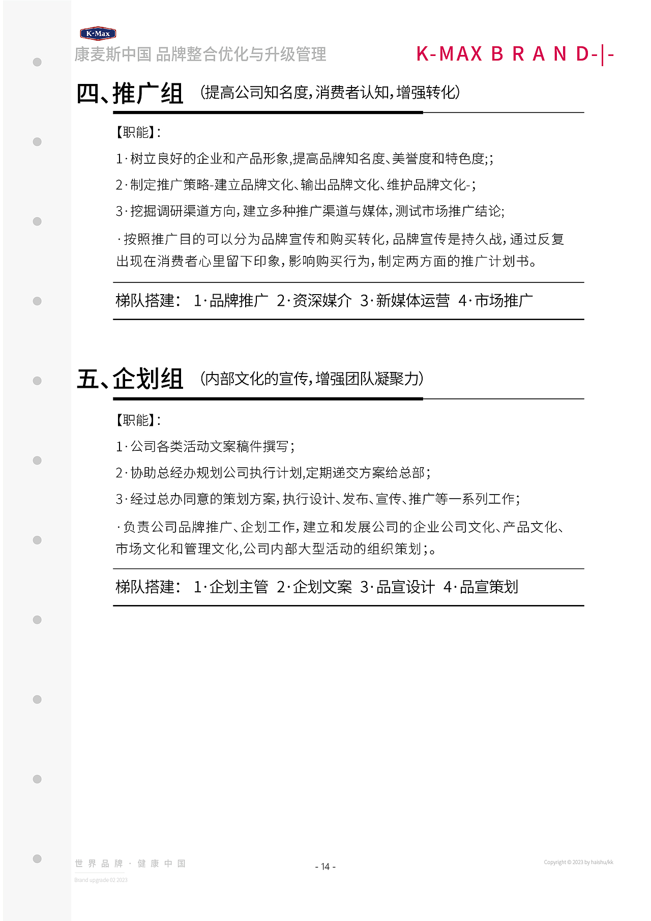 《品牌整合优化与升级管理》大全案