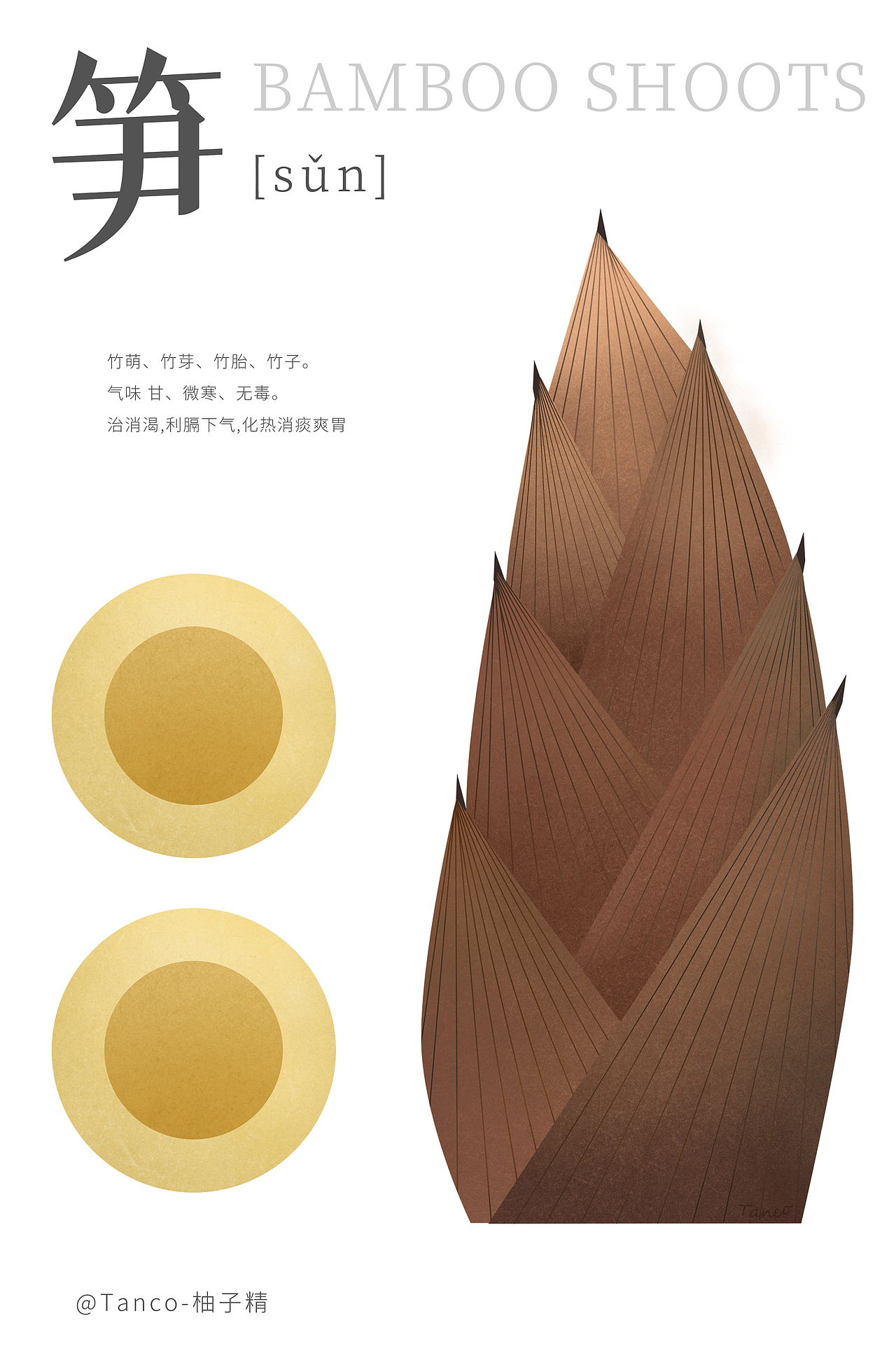 瓜果蔬菜花花（图ZMzA3NDUwNDcy） - 创作习作 - 站酷设计师Tanc_o原创素材 - 站酷ZCOOL