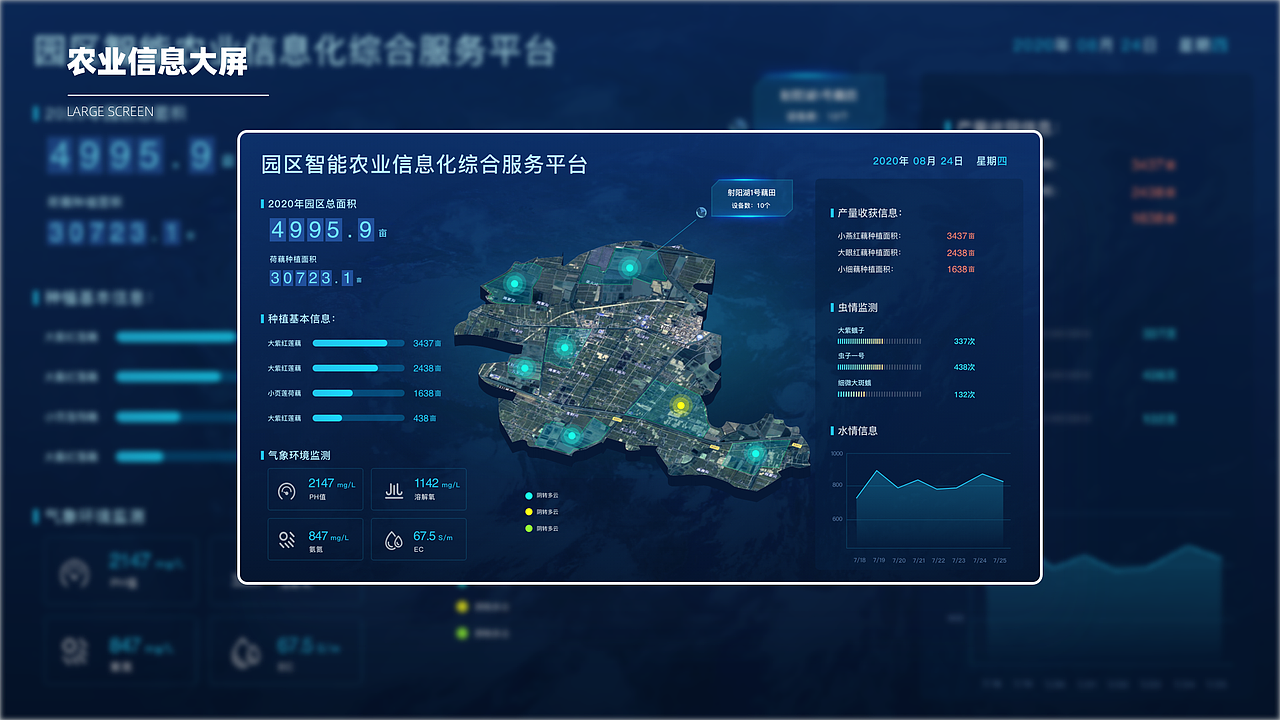 2020-2022个人作品集