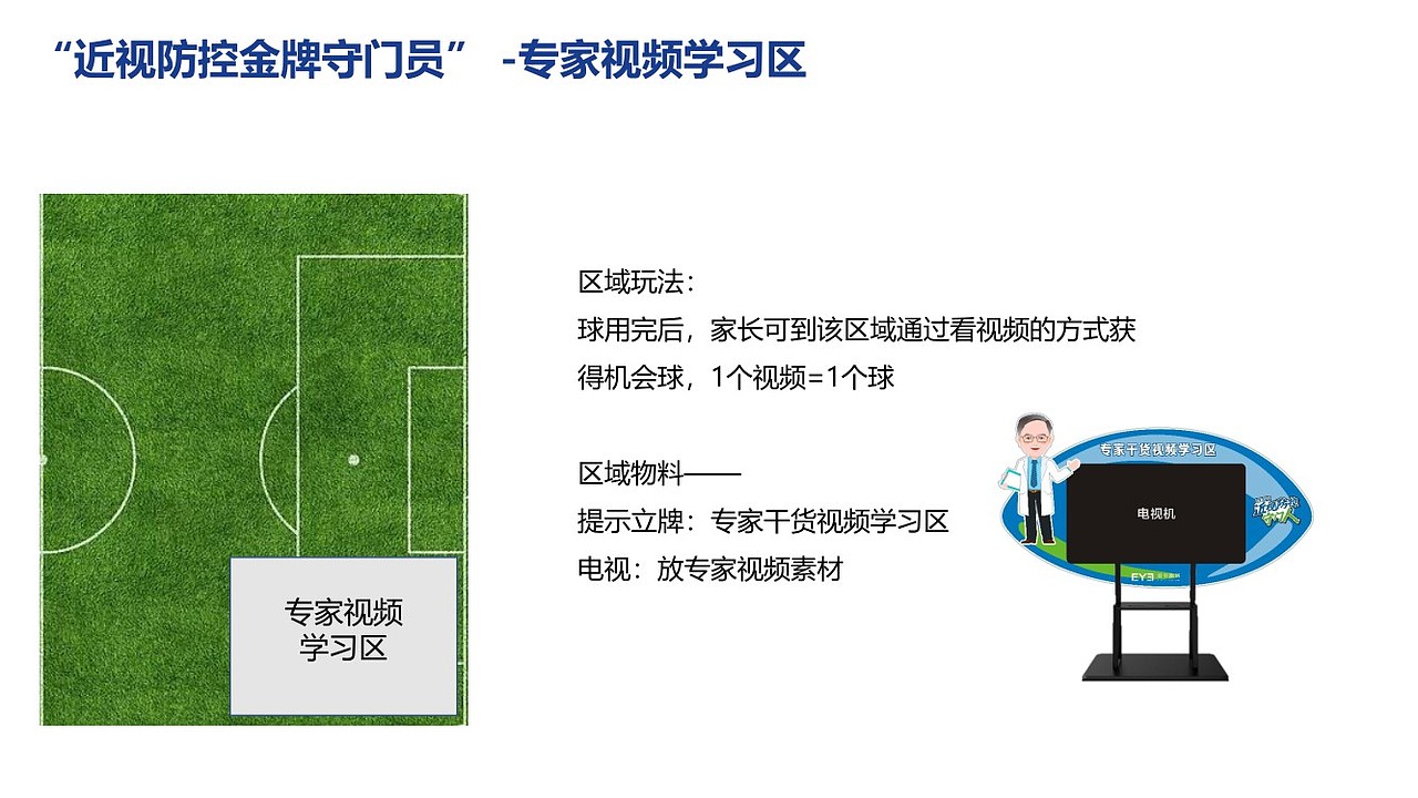 “近视防控守门人”主题工具包（图ZMzMxNTY3Njcy） - 品牌 - 站酷设计师洪康进原创素材 - 站酷ZCOOL