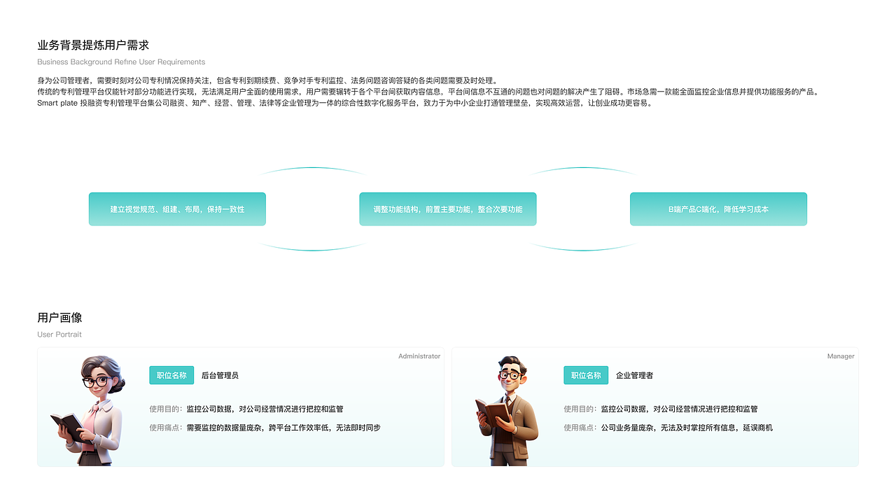Smart plate v2.0｜后端管理系统UI设计（图ZMzY4NjM4MzEy） - 软件界面 - 站酷设计师喵呜丶Zz原创素材 - 站酷ZCOOL