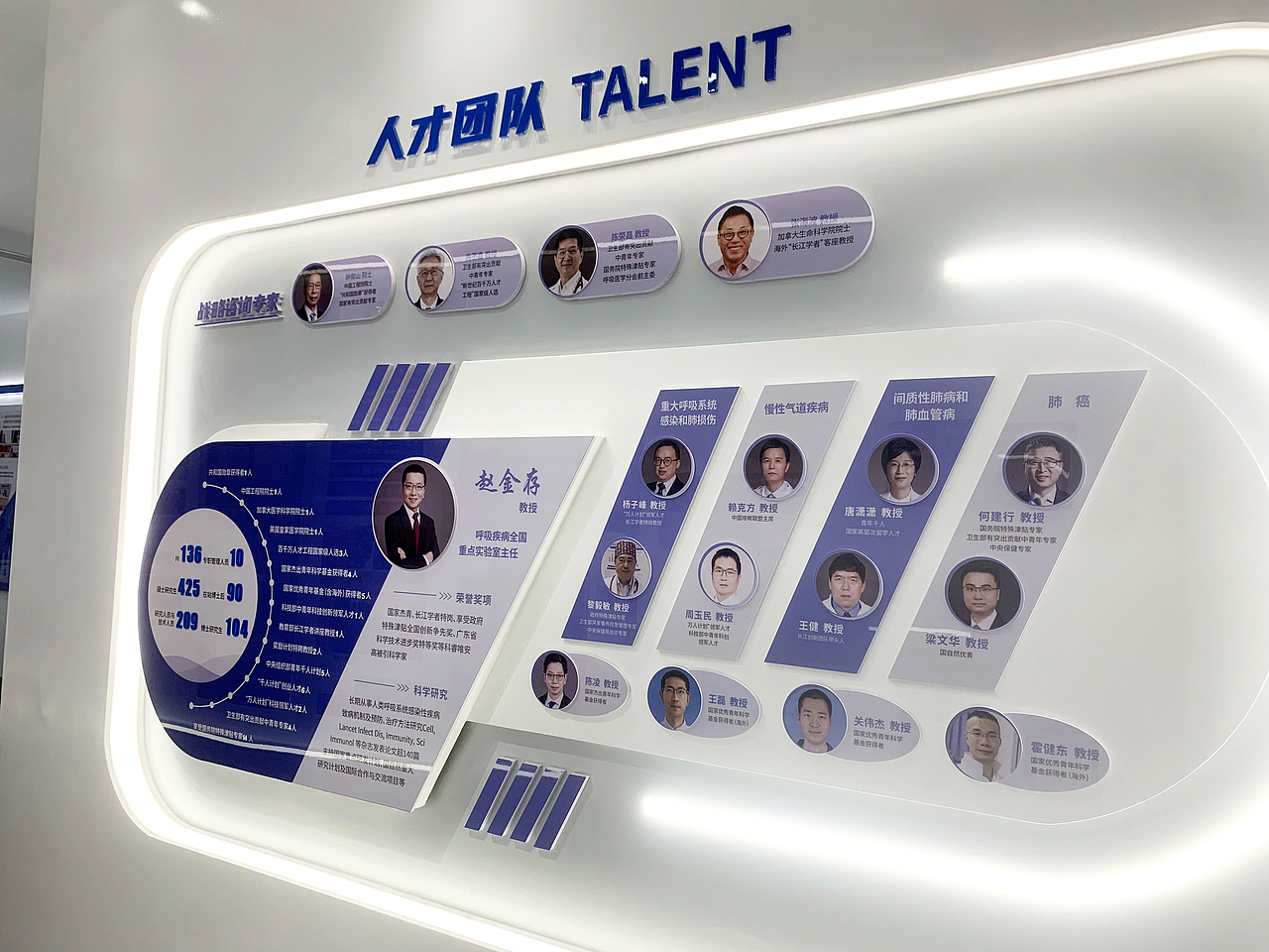 展厅设计-呼吸健康科普基地（图ZMzY0NzMxMzY4） - 宣传物料 - 站酷设计师气泡桃子原创素材 - 站酷ZCOOL