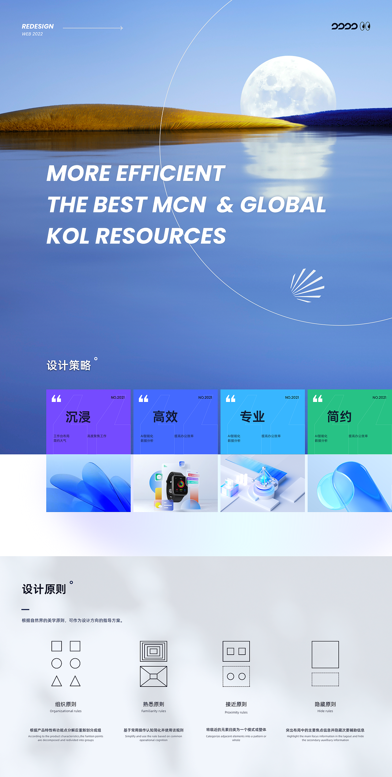B端MCN海外网红营销平台项目复盘（图ZMzE5NzgxNjMy） - 交互/UE - 站酷设计师Lorraine6原创素材 - 站酷ZCOOL
