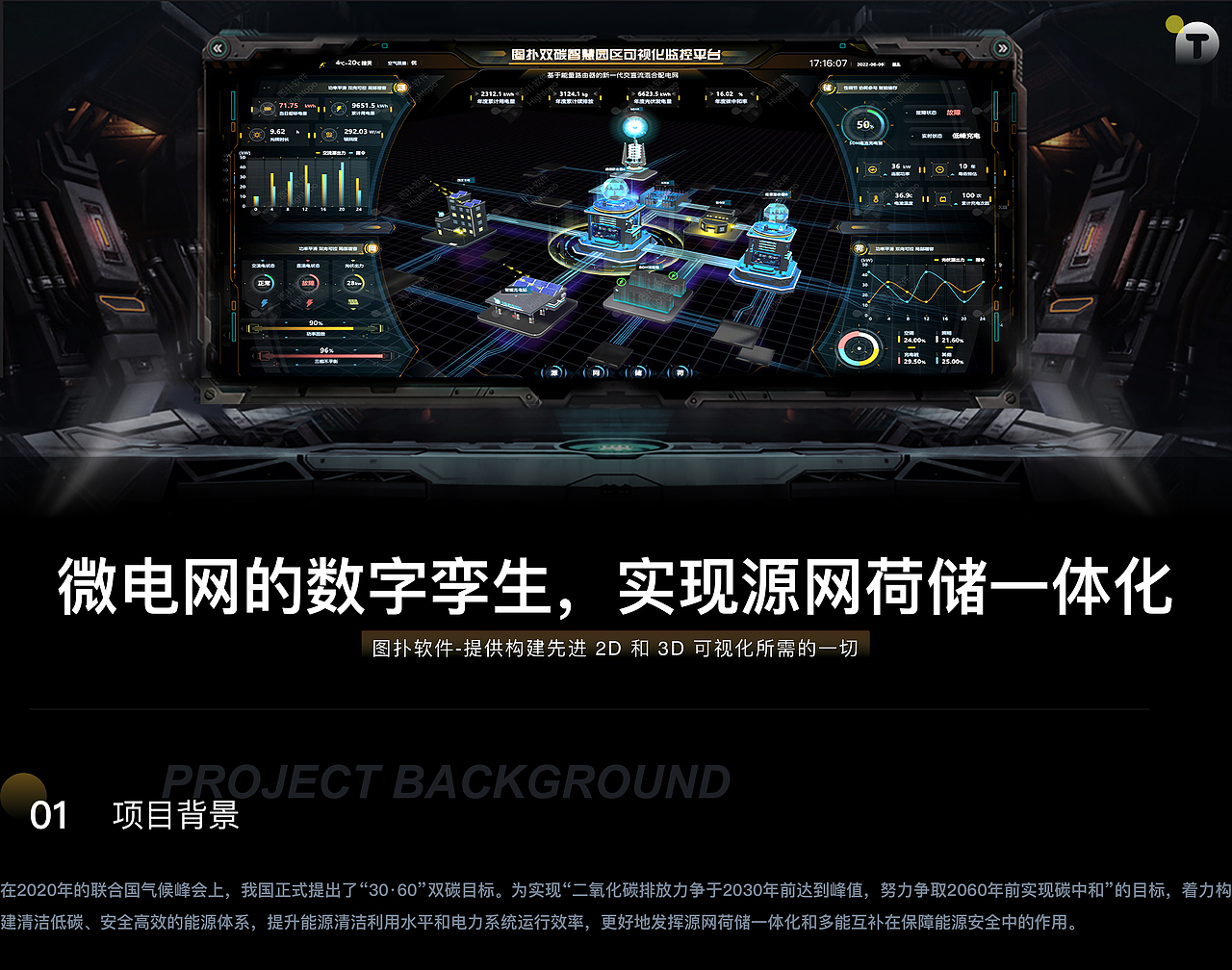 数字孪生微电网，搭建源网荷储一体化管控平台（图ZMzE0Mjg0NzAw） - 产品 - 站酷设计师数据可视化小吴原创素材 - 站酷ZCOOL