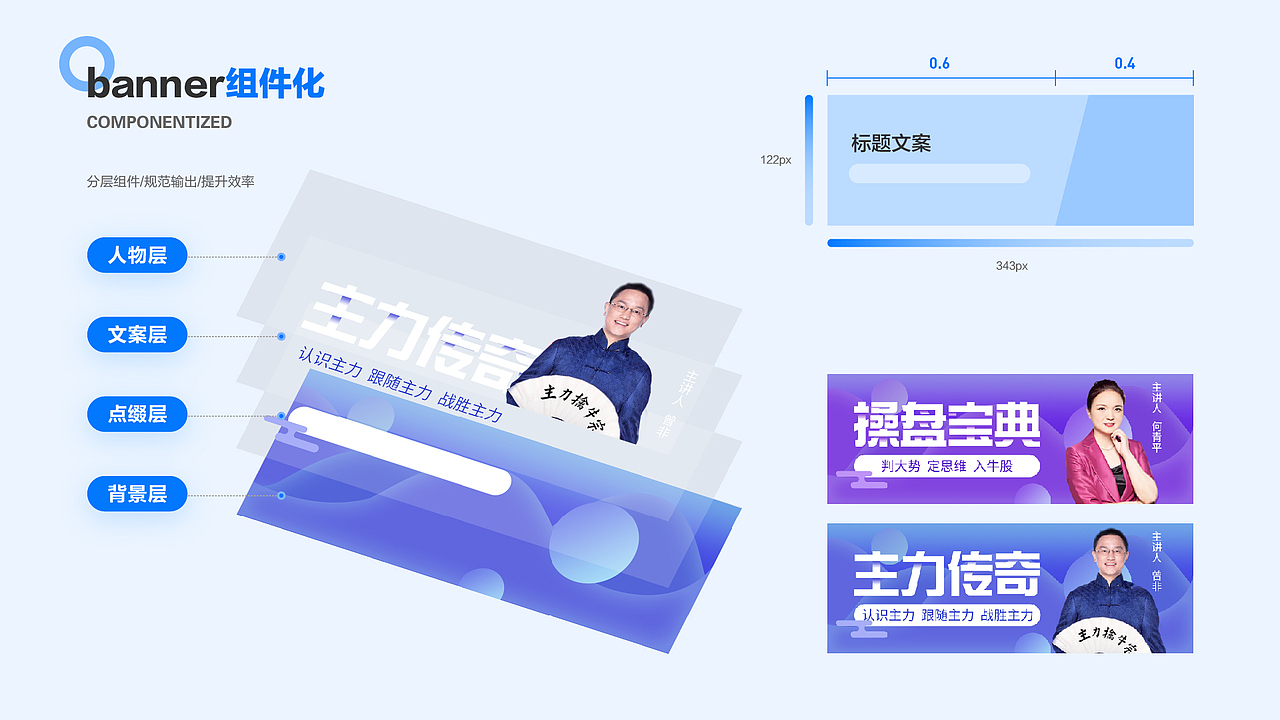 2022 UI设计作品集