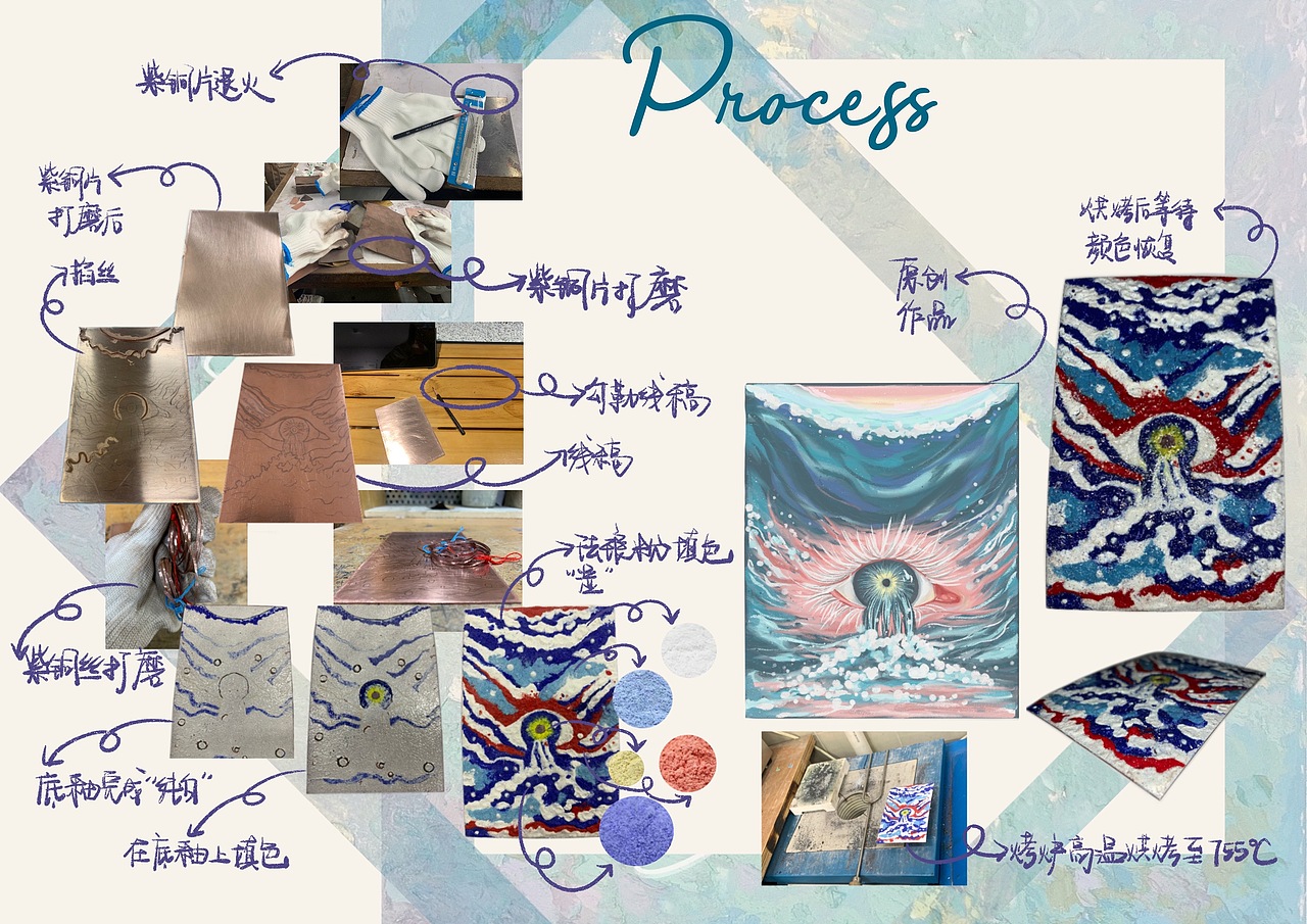 设计方法—《超现实主义艺术特征》（图ZMzQyMDU0MDI4） - 实验艺术 - 站酷设计师Momoko_CC原创素材 - 站酷ZCOOL