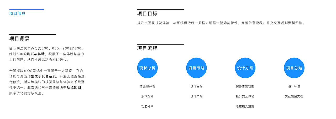 2022交互作品集（图ZMzExMzEyODky） - 交互/UE - 站酷设计师Memo_Zhang原创素材 - 站酷ZCOOL