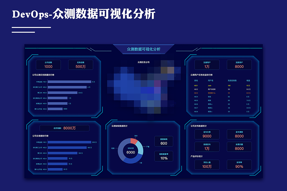 Nary的作品集（图ZMzEwMDc5MTUy） - APP界面 - 站酷设计师naryll原创素材 - 站酷ZCOOL