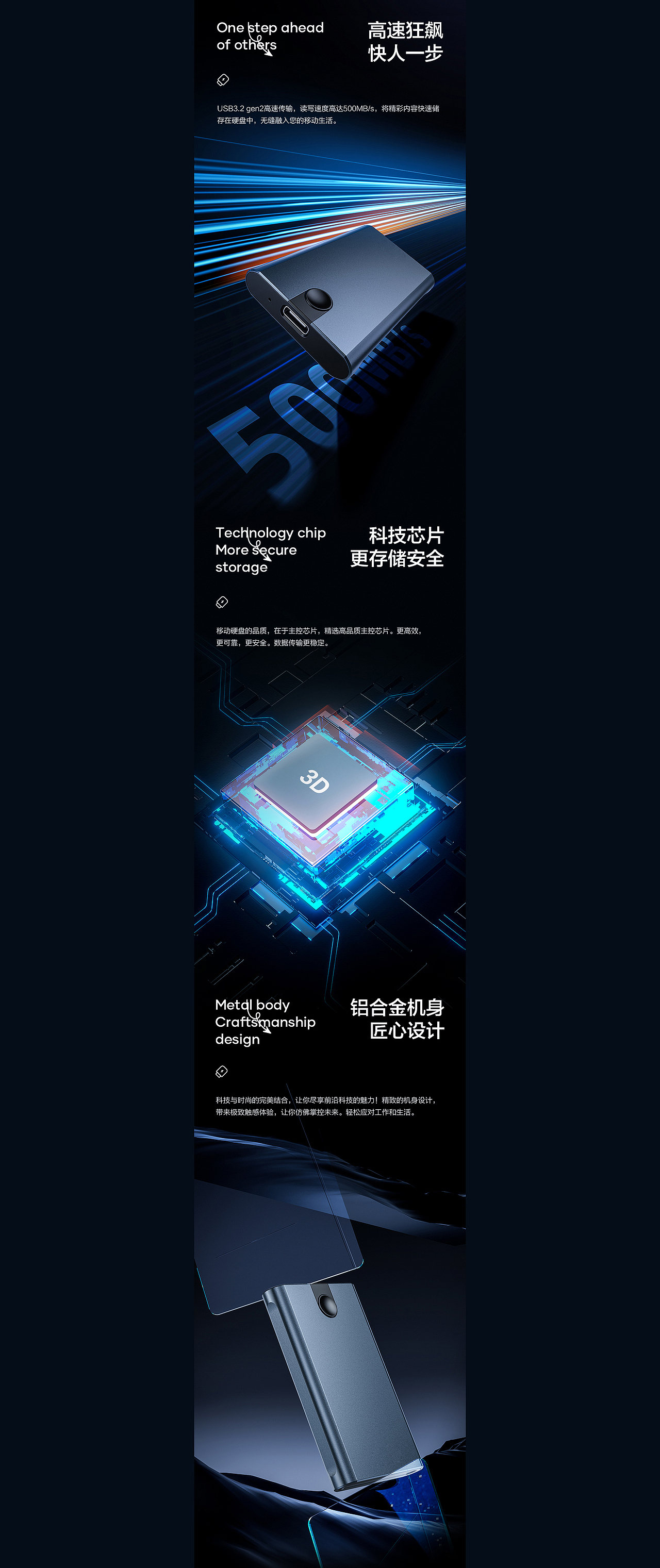 移动固态硬盘产品渲染详情页X2(图ZMzYxMjk3OTI0) - 电商 - 站酷设计师_飞鱼绘原创素材 - 站酷ZCOOL
