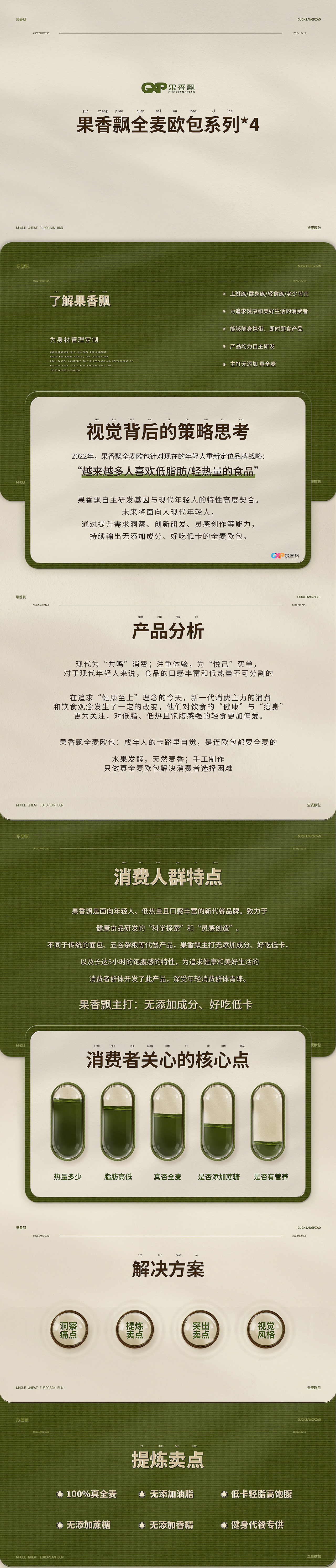 全麦欧包详情页*4（图ZMzI1Mzg0MDQ0） - 电商 - 站酷设计师可能是可乐原创素材 - 站酷ZCOOL