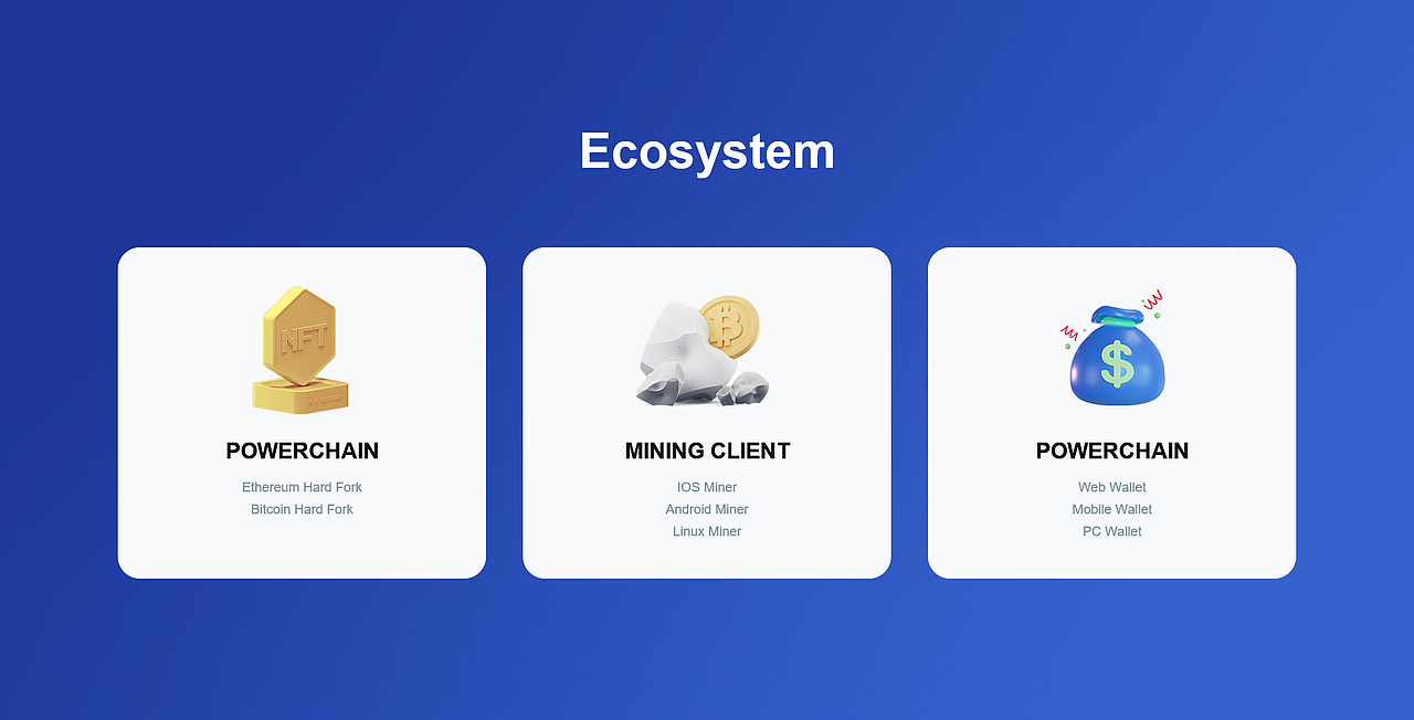 Rotura-Trading Cryptocurrency Exchange Website