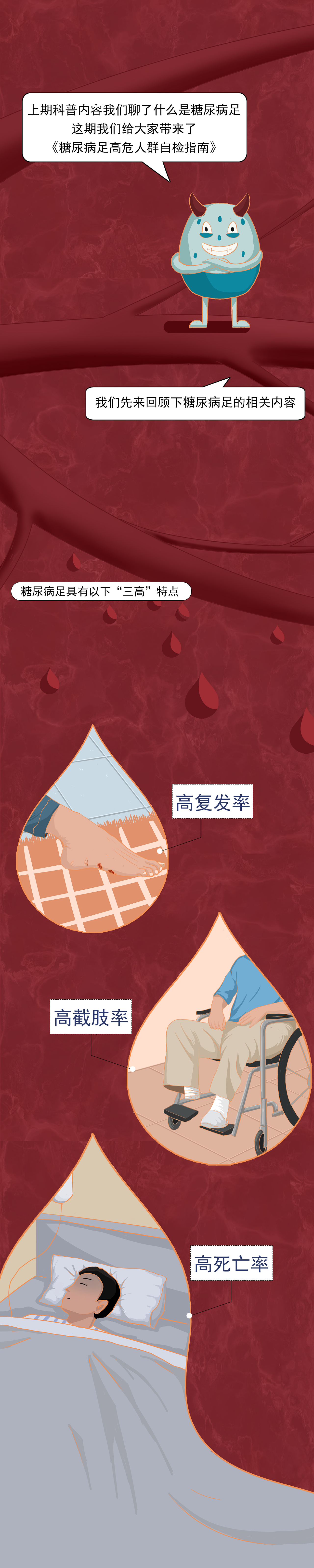 科普條漫 | 糖尿病足高危人群自檢指南（圖ZMzAwMzE2NTQw） - 其他 - 站酷設(shè)計(jì)師Sam_UP原創(chuàng)素材 - 站酷ZCOOL