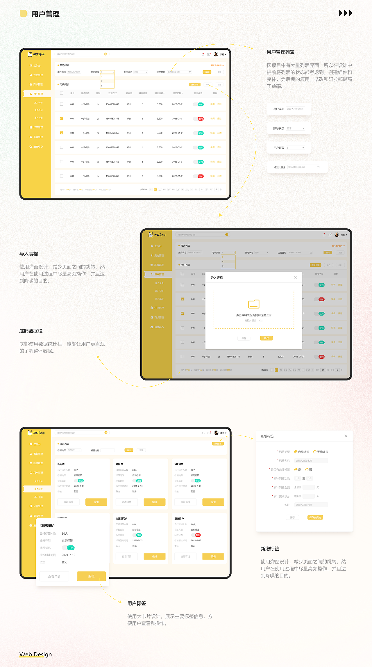 买只宠物后台管理系统（图ZMzM2MzcwODAw） - 交互/UE - 站酷设计师jiangjiangovo原创素材 - 站酷ZCOOL
