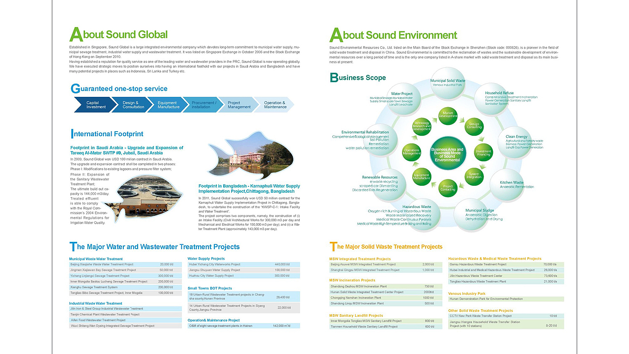 平面设计案例展示