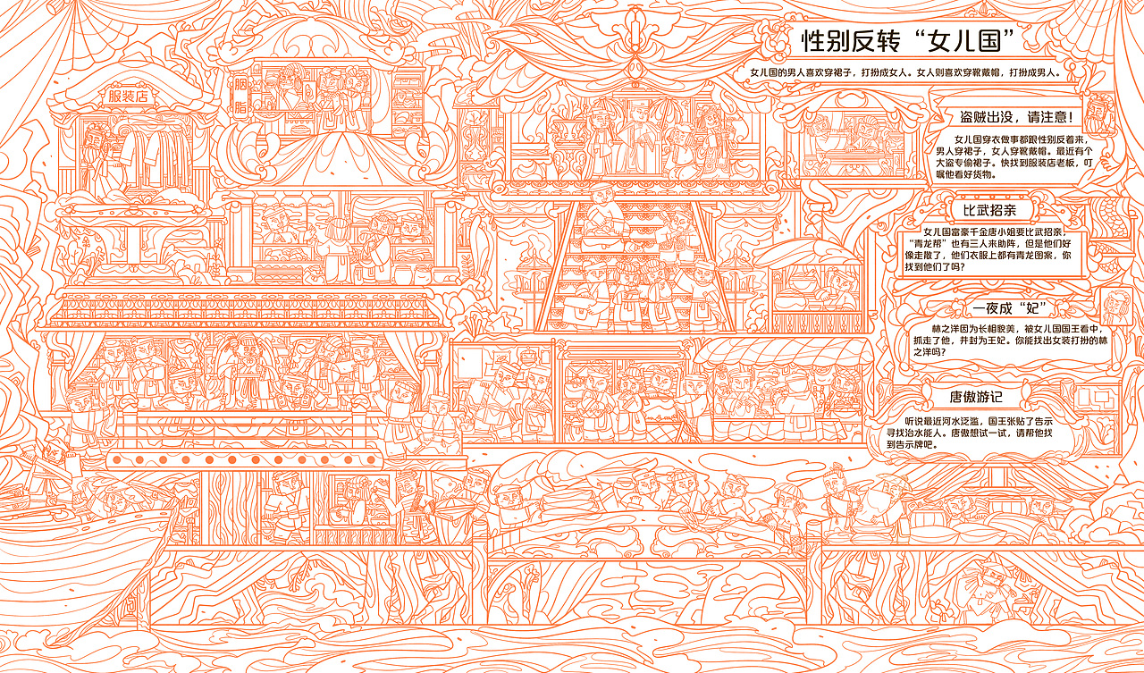 繁密绘本—《镜花缘》观察力绘本的一些线稿（图ZMzYwODA0NDgw） - 儿童插画 - 站酷设计师泽维喵君原创素材 - 站酷ZCOOL