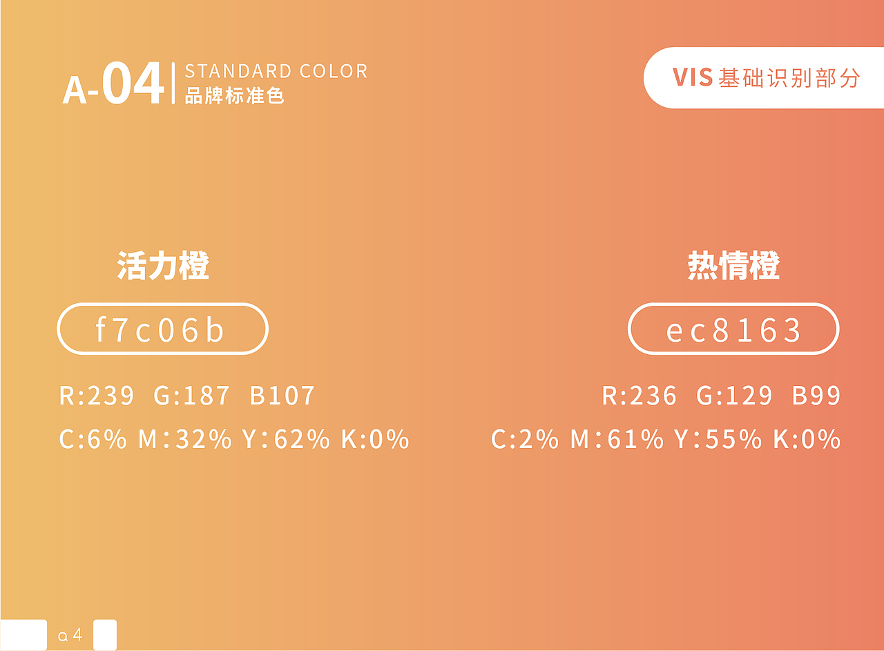 趣陆VIS基础识别部分