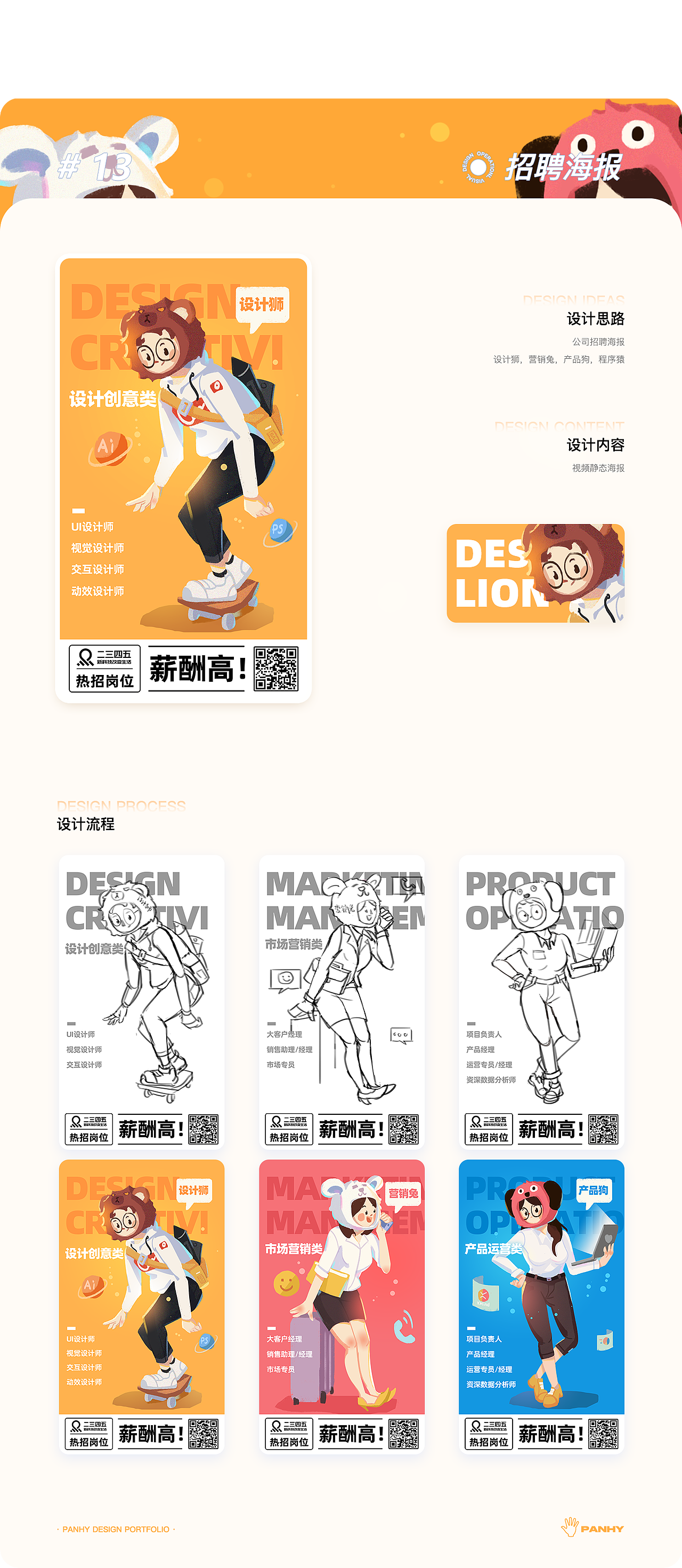 视觉运营作品集2019-2022