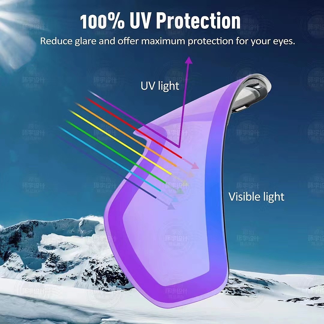 滑雪镜亚马逊拍摄设计视频制作A+ 眼镜类产品拍照（图ZMzE4NjUyMDcy） - 其他平面 - 站酷设计师irving86原创素材 - 站酷ZCOOL