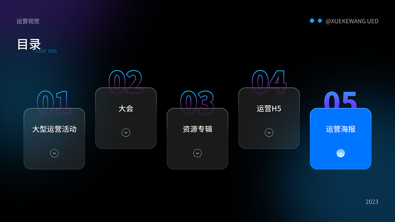 学科网2023年运营设计合集（图ZMzYxOTg1ODY4） - 运营设计 - 站酷设计师学科网UED原创素材 - 站酷ZCOOL