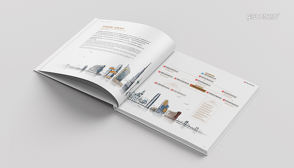 定制画册I建筑画册I宣传画册I画册设计（图ZMzQ0MTgzMzIw） - 书籍/画册 - 站酷设计师艺之光设计原创素材 - 站酷ZCOOL