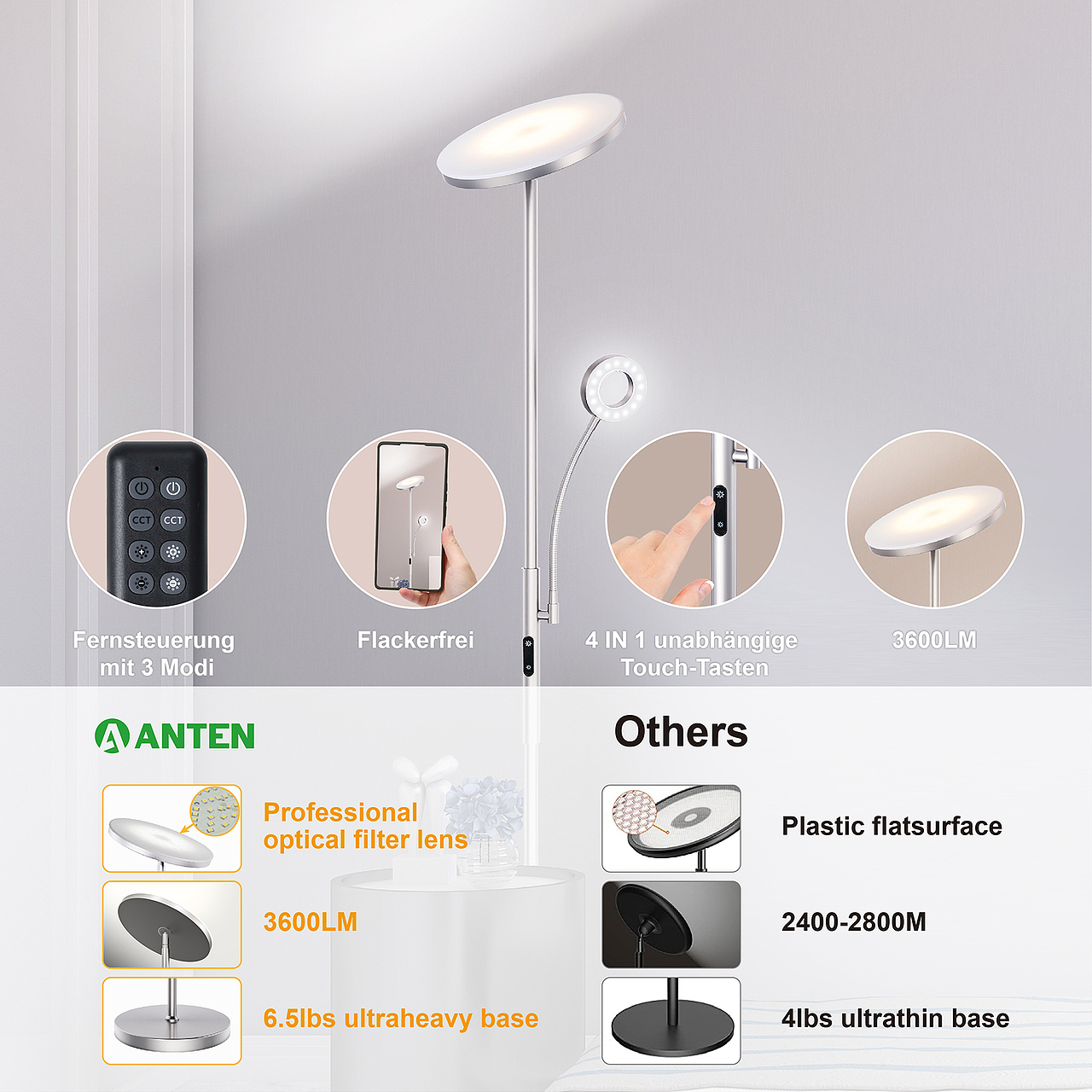 亚马逊-镍色子母灯-电商主图