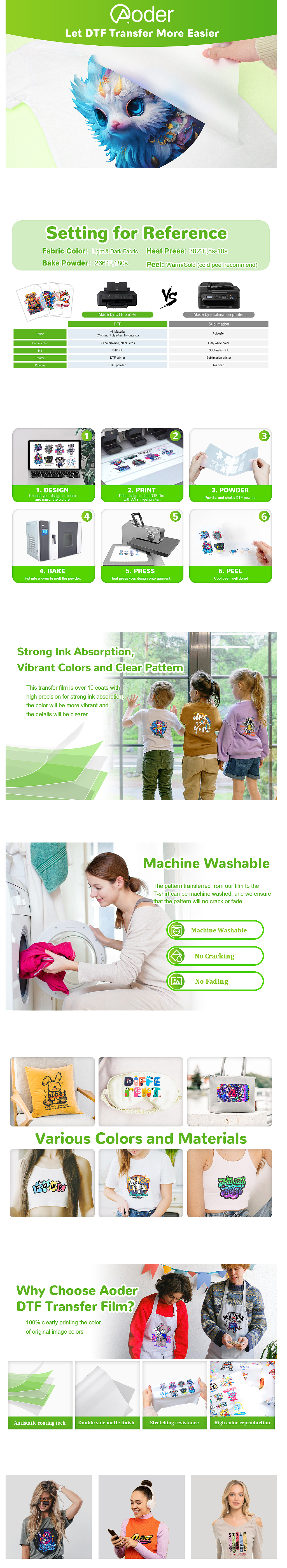 【 亚马逊主图A+;刻字膜】（图ZMzY5MzkzODAw） - 其他平面 - 站酷设计师S_xjl原创素材 - 站酷ZCOOL