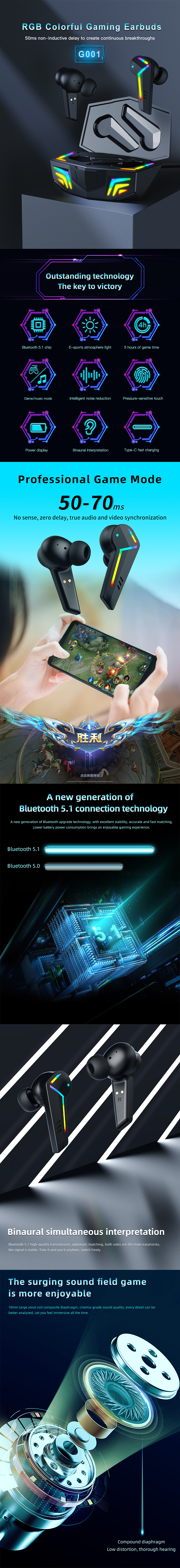 产品渲染 详情页制作三