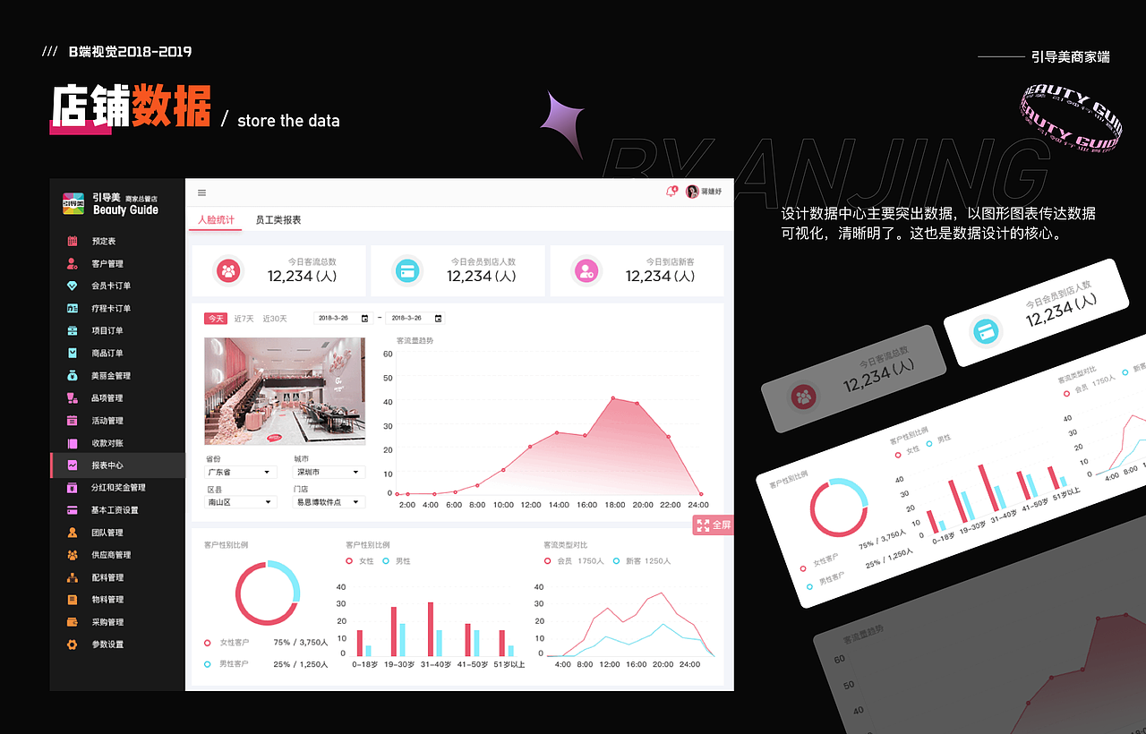 2022作品集（图ZMzE3MjY5NjIw） - APP界面 - 站酷设计师么呼救原创素材 - 站酷ZCOOL