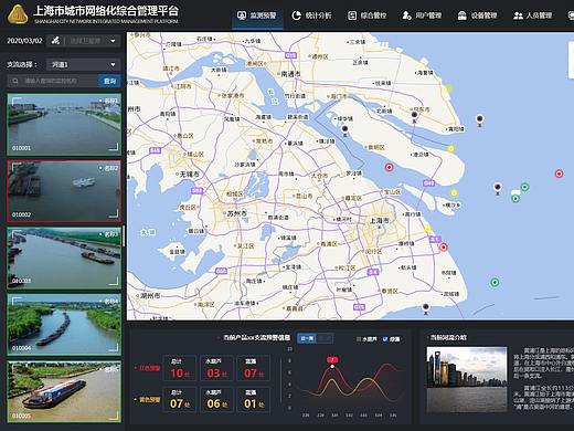gis  地图  