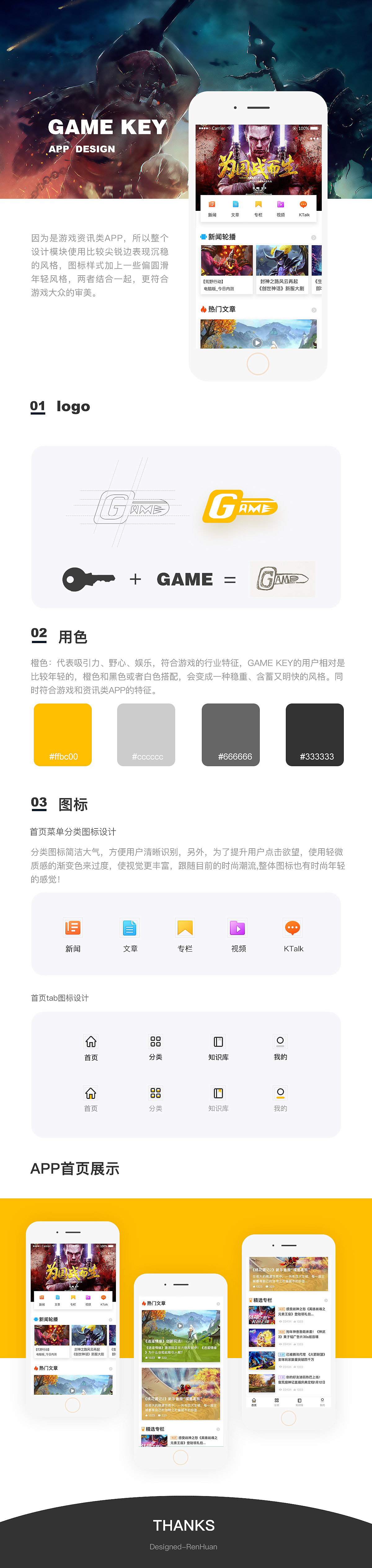 2017年作品总结