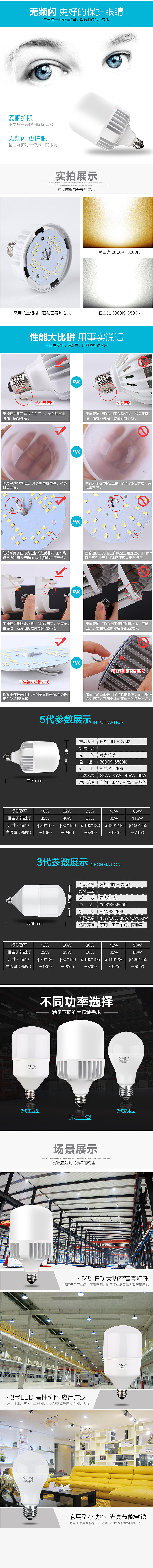 工业led详情一份（图ZODIyOTA2MTI=） - 电商 - 站酷设计师森光视觉原创素材 - 站酷ZCOOL