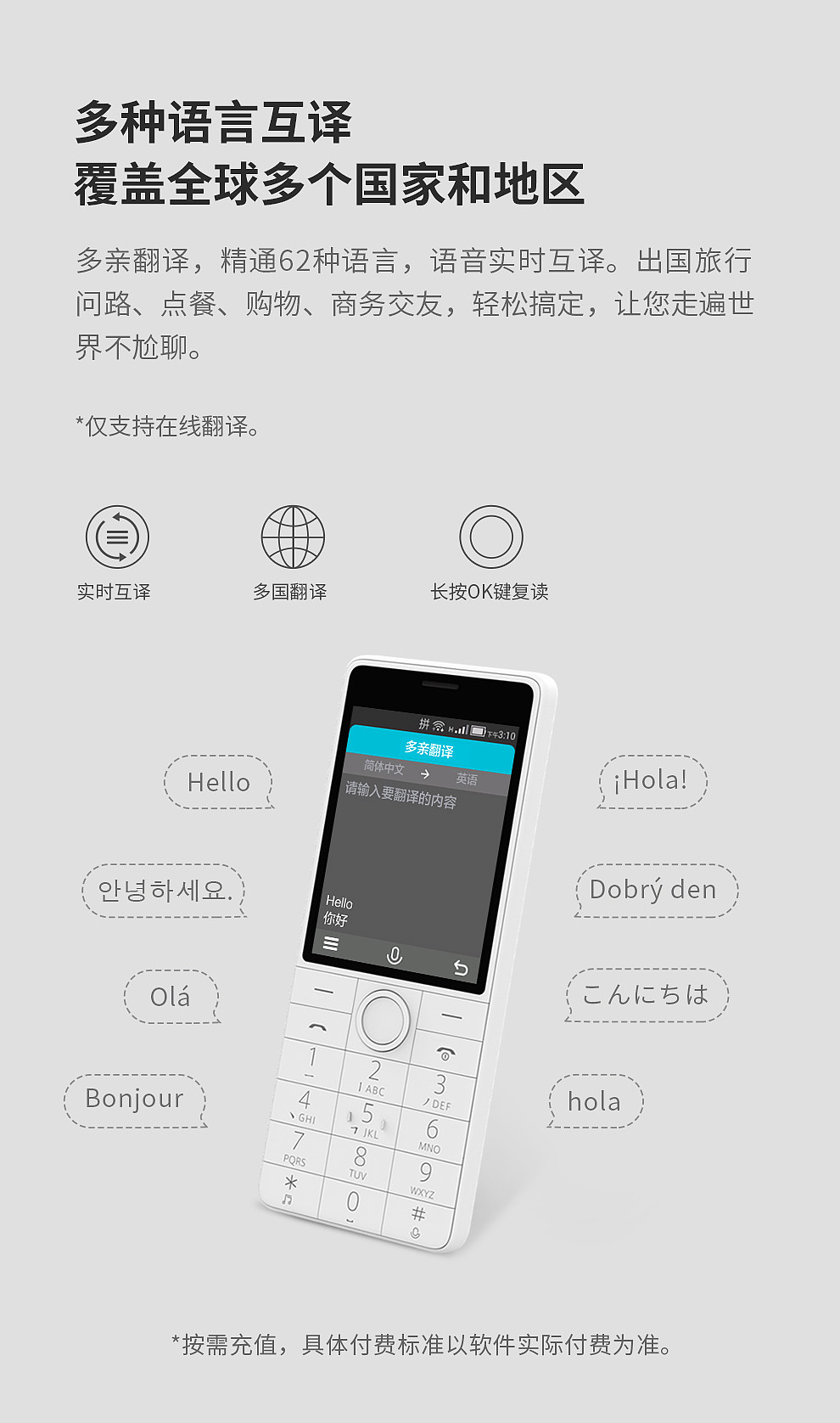 详情页打包
