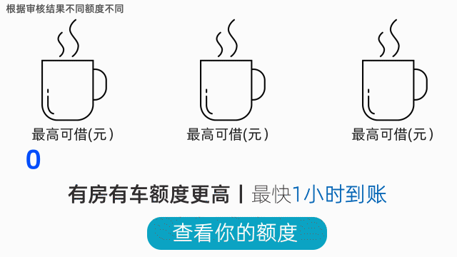 【金融】信息流 广告投放GIF动图