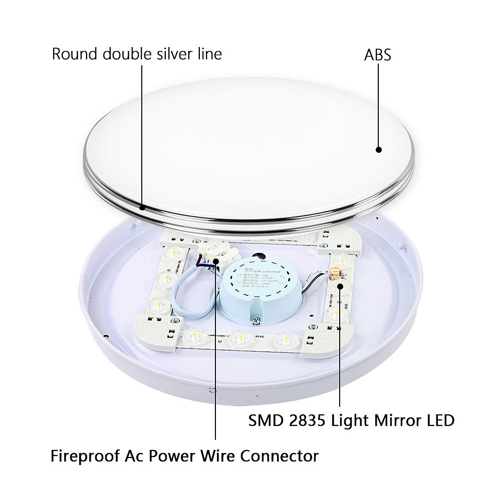 日常产品LED吸顶灯