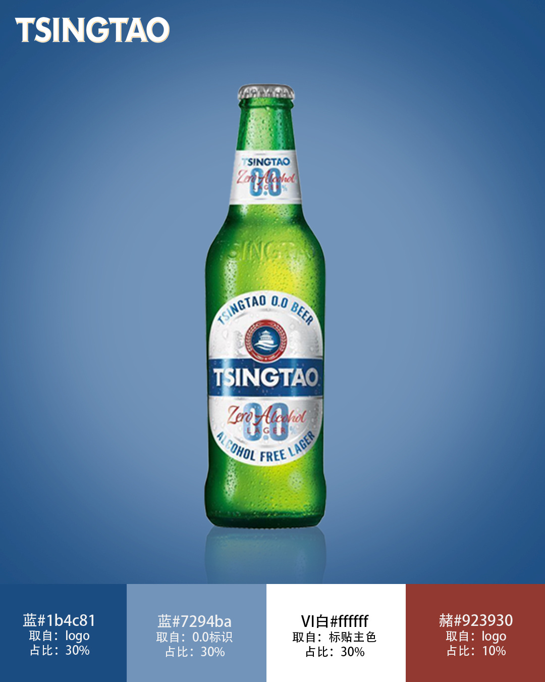 青岛啤酒品牌VI及logo设计-力英品牌设计顾问公司