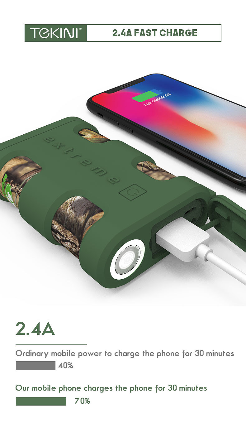 电源详情页设计
