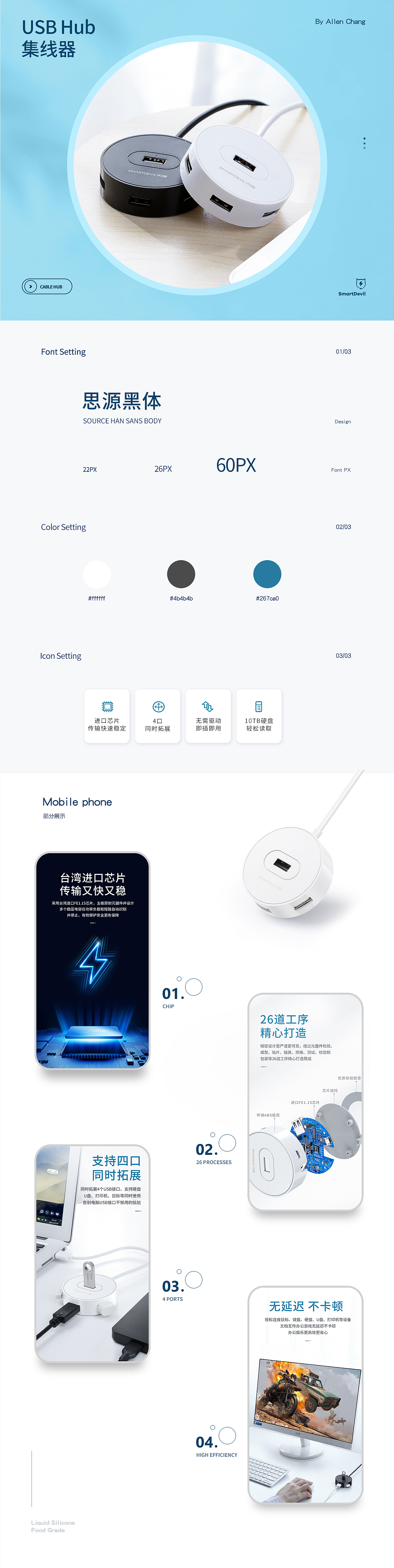 集线器 & 读卡器 电商详情页X2