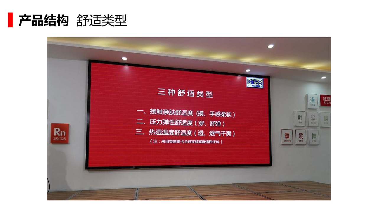 内衣品牌调研——红豆居家（图ZMjgxNjM4MTQ0） - 品牌 - 站酷设计师大珲狼营销设计原创素材 - 站酷ZCOOL