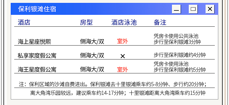 淘宝飞猪旅游详情页-海陵岛闸坡跟团