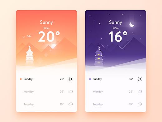 天气UI