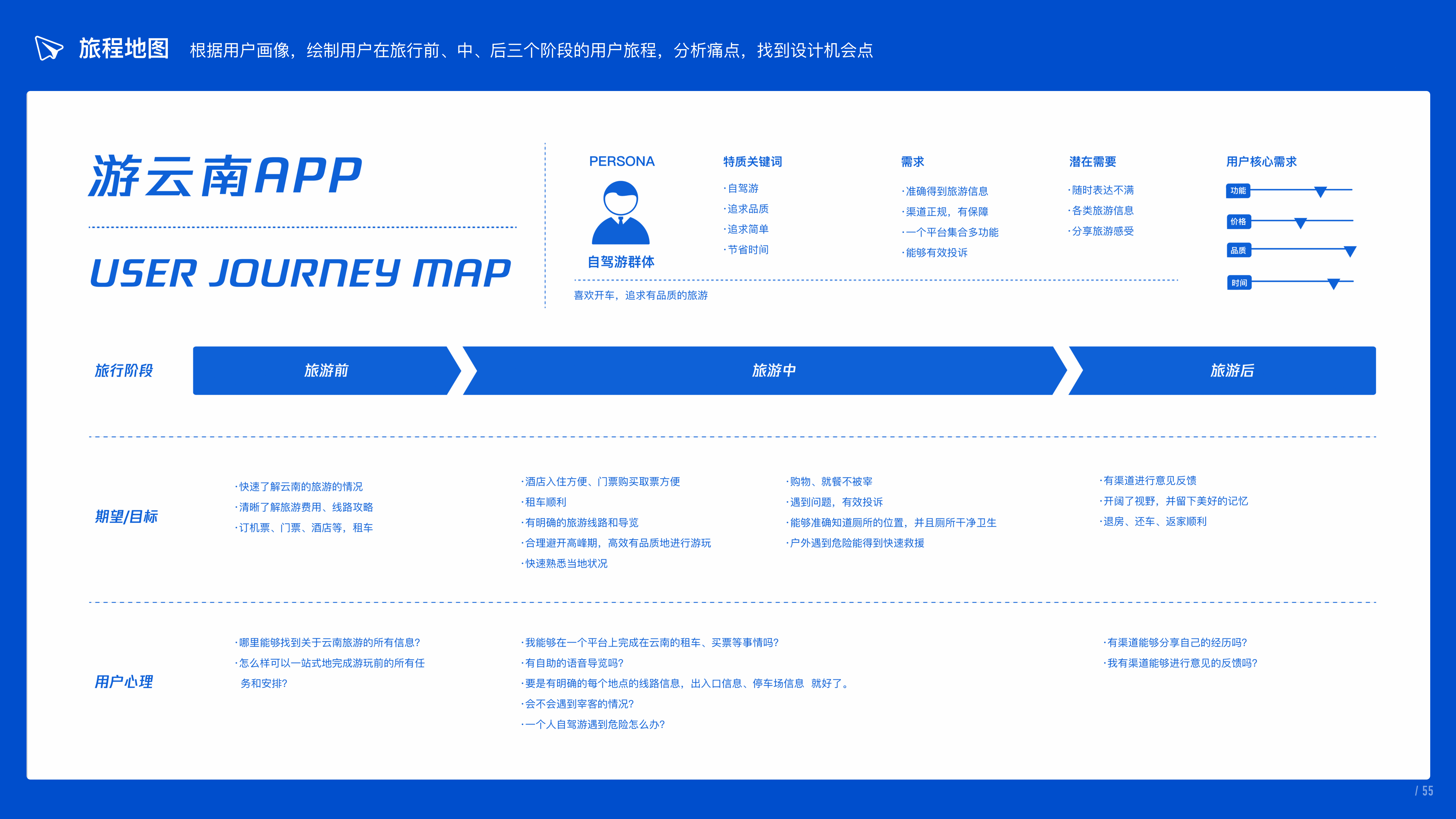 川见作品集（图ZMjIyODE3MTMy） - 交互/UE - 站酷设计师川见先生原创素材 - 站酷ZCOOL