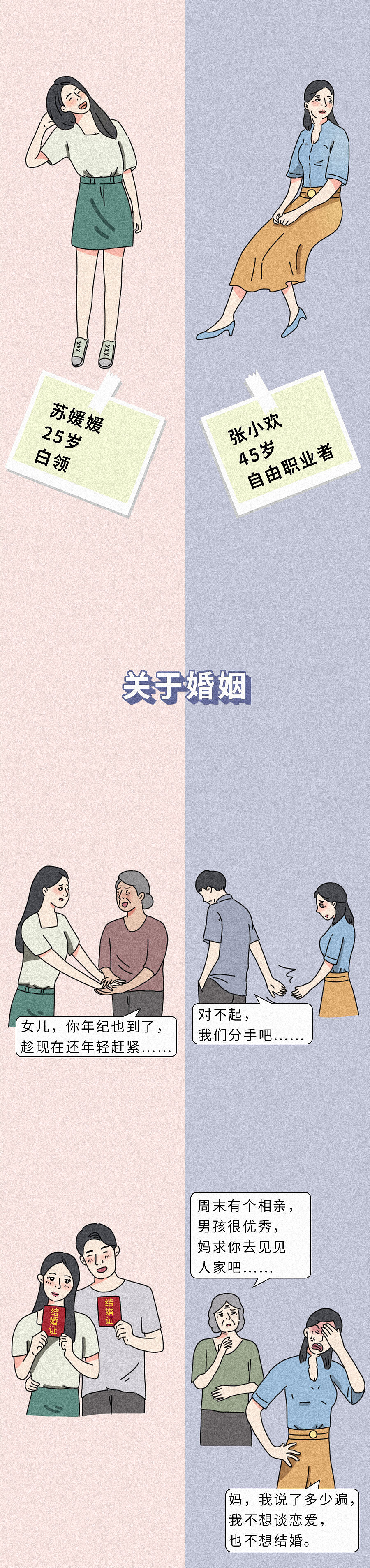 条漫（图ZMTgwNTQyMjg0） - 中/长篇漫画 - 站酷设计师苜芯插画原创素材 - 站酷ZCOOL