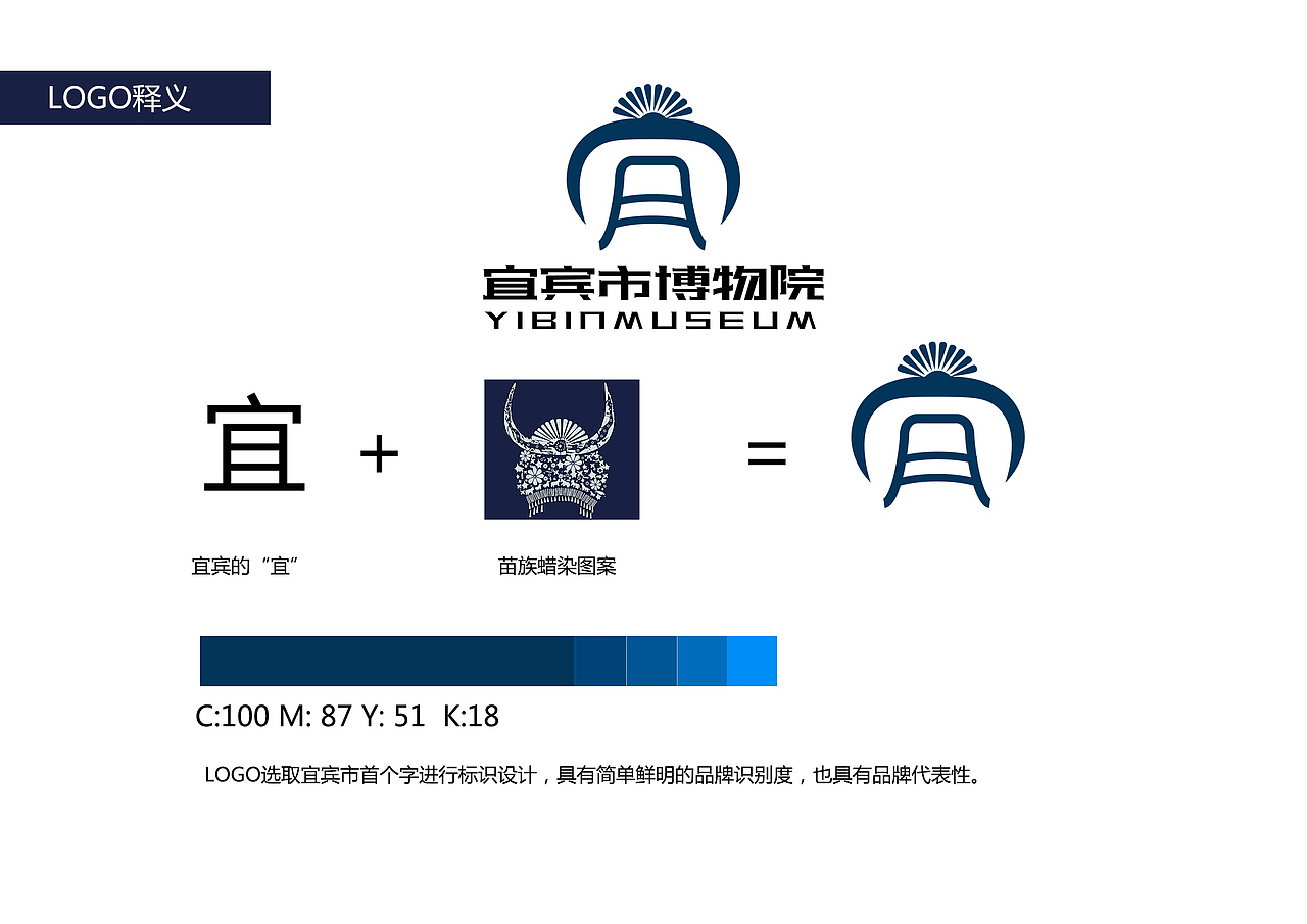 宜宾博物院logo设计（图ZMjE1NzgyNTcy） - Logo - 站酷设计师DSHMhua原创素材 - 站酷ZCOOL